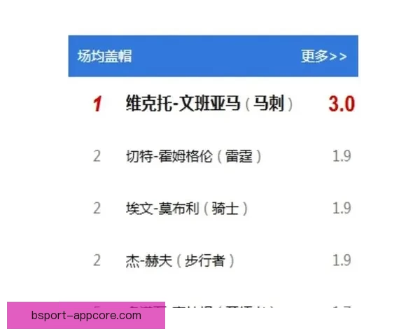 勇士格林直言文班亚马自荐冲击MVP不发声就会被忽视的联盟现实